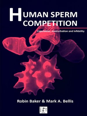 cover image of Human Sperm Competition